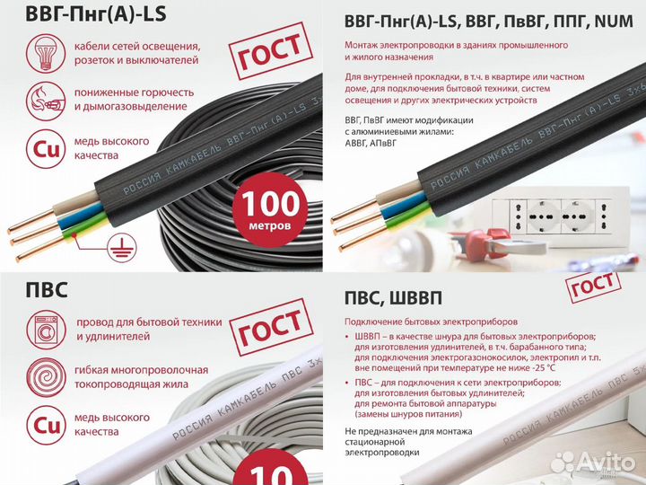 Кабель ввг нг лс / Электрика Комплексное снабжение