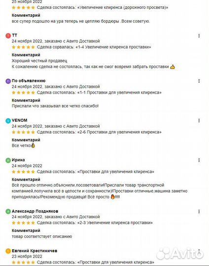 Проставки для увеличения клиренса