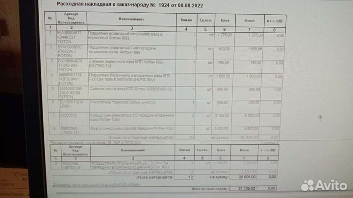 Кпп Фотон 1093-1099