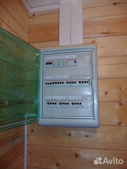 Сборка электрощитов с максимальным уровнем защиты