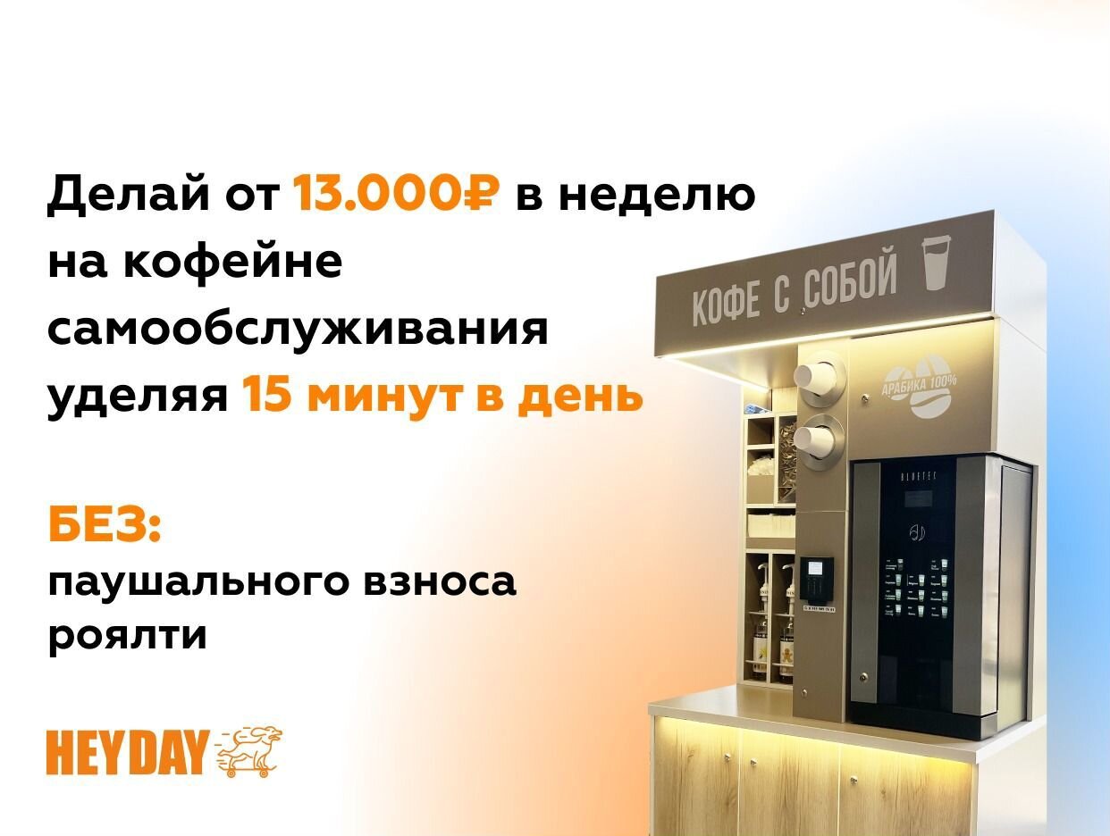 HEYDAY COFFEE. Профиль пользователя на Авито