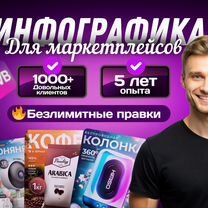 Графический дизайнер/Инфографика для маркетплейсов