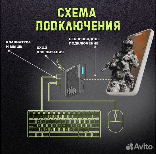 Геймпад для смартфона