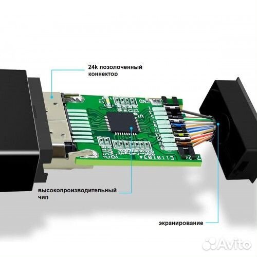 Переходник DisplayPort - Hdmi, KS-is (KS-460)