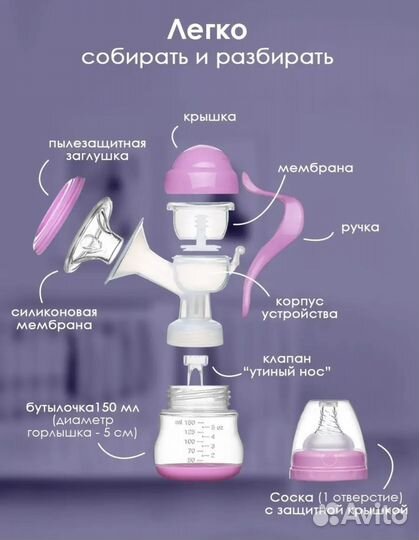 Молокоотсос ручной