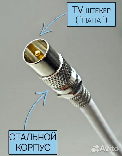 Удлинитель кабеля антенный 10 метров (новый)