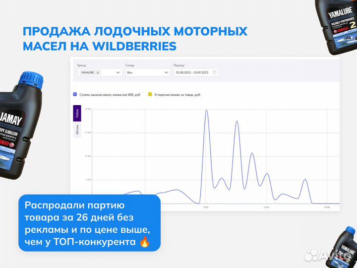 Менеджер Wildberries вайлдберриз и ozon озон