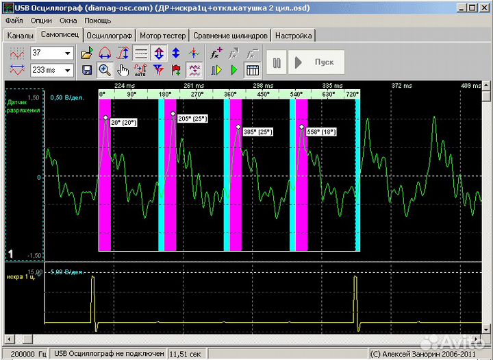 Мотор-тестер Diamag 2 (комплект)