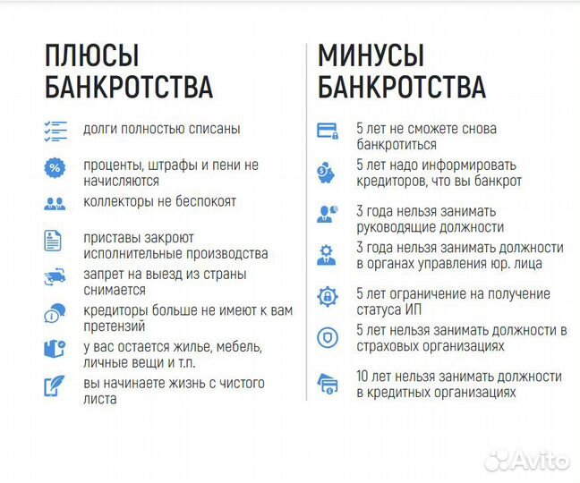 Банкротство. Освобождение от непосильных долгов