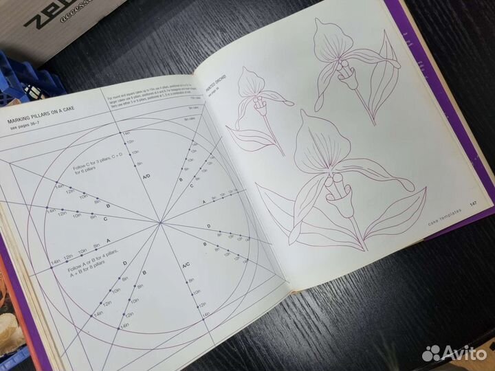 Книга торты