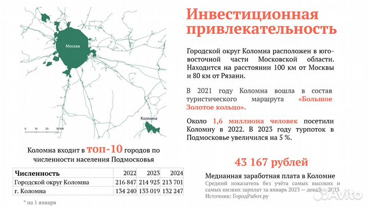 Продуктовый магазин под стм