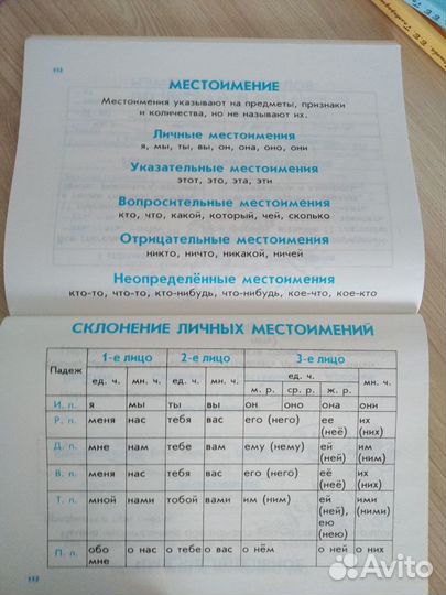 Книга Правил по русскому языку и математике для на