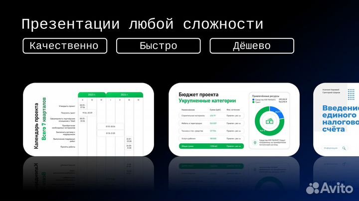 Презентации, инфографика