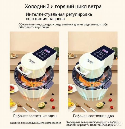 Фритюрница Воздушная кастрюля + полушарие LY - 04