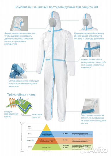 Комбинезон 21 защитный одноразовый