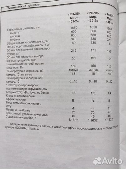 Холодильник бу