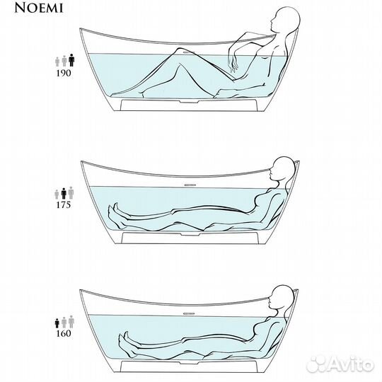 Ванна Salini Noemi 185х78х72 RAL9011 матовая