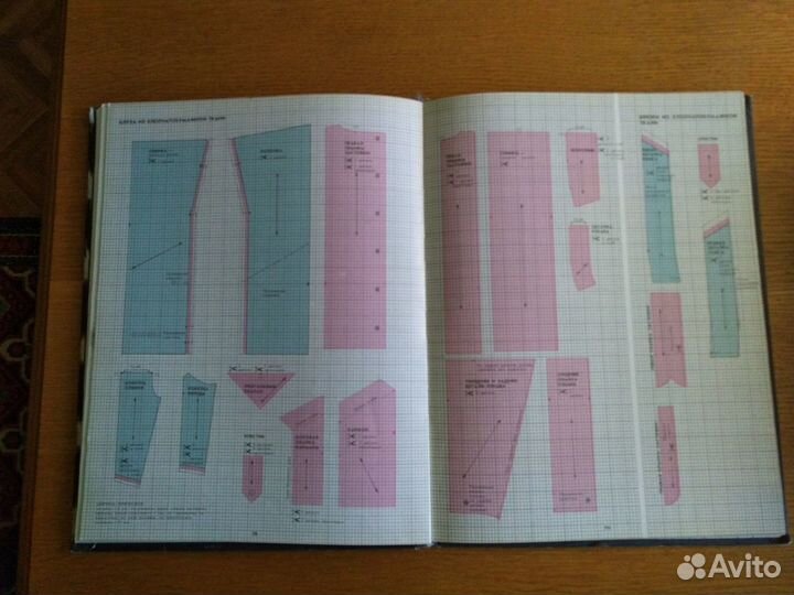 Книги для рукоделия