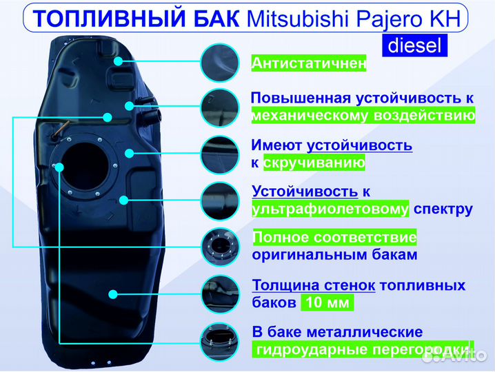 Бак топливный Mitsubishi Pajero KH 2008-2015 дизел