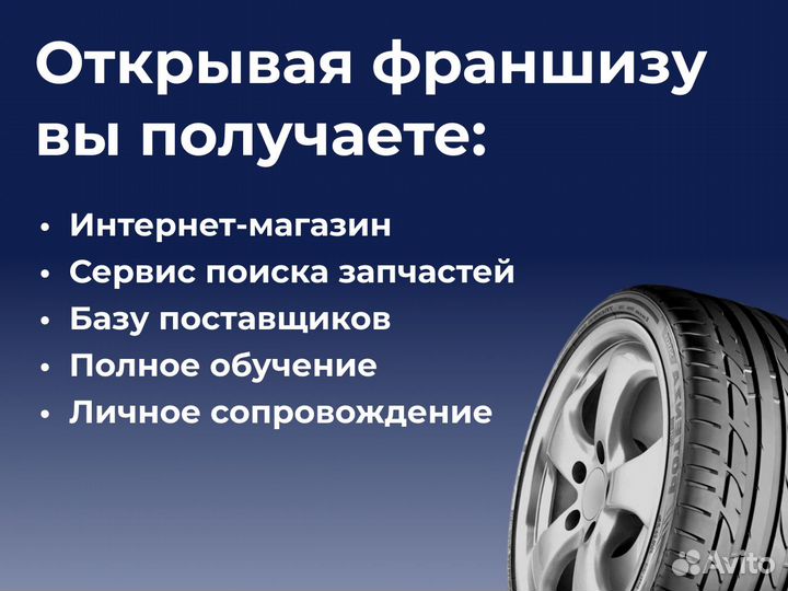 Готовый бизнес Магазин автозапчастей