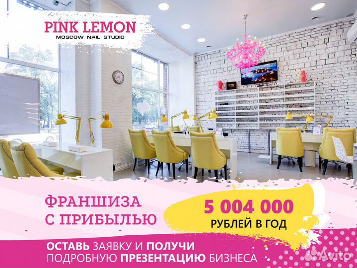 Ногтевая студия с прибылью 5 004 000 р. в год