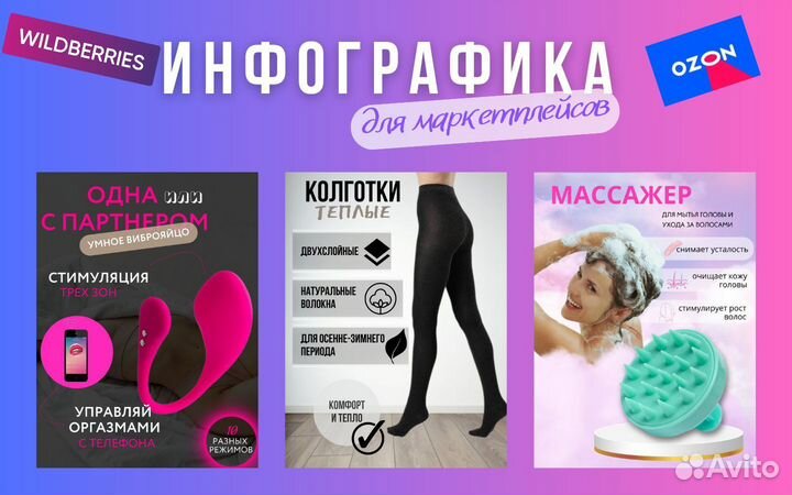 Инфографика для маркетплейсов