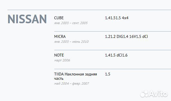 Диск тормозной Nissan Micra k12