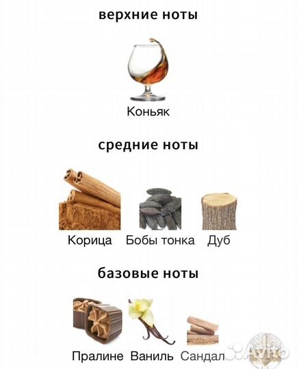 Angels' Share By Kilian