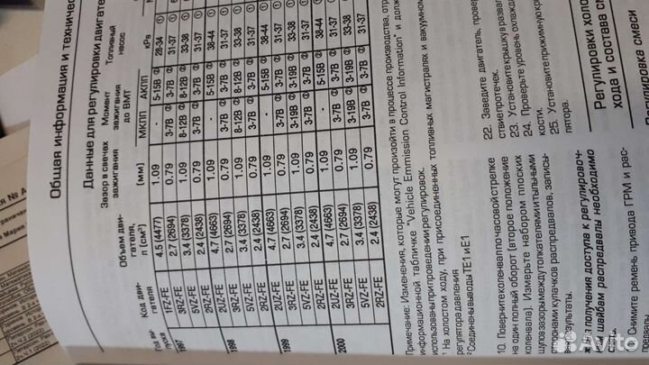 Toyota Pick-Up/ land Cruiser/ 4 Runner 1997-2000г