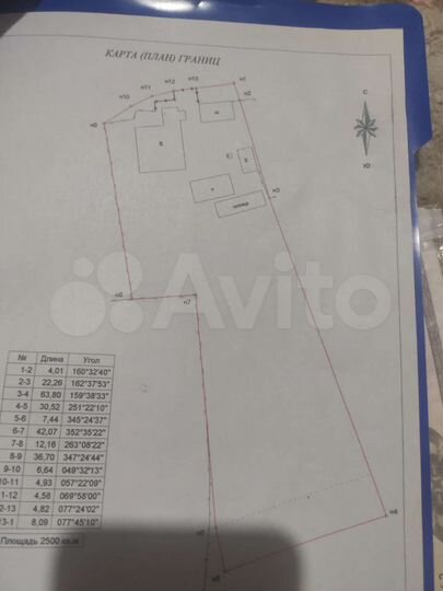 Дом 54,3 м² на участке 25 сот.