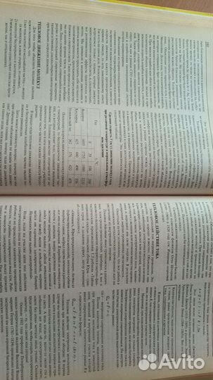 Справочник школьника для 4 - 11 классов