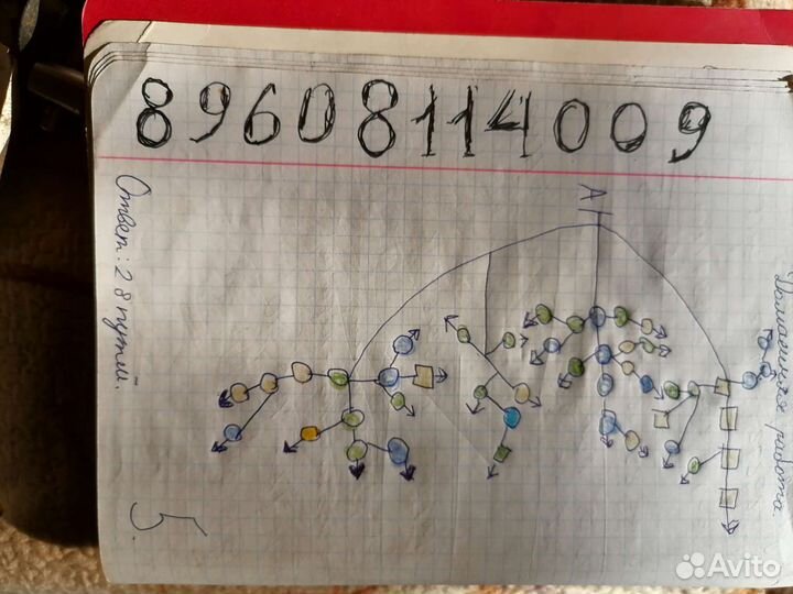 Отопитель дизельный ов 65