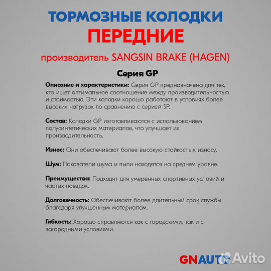 Тормозные колодки передние GP1403 Sangsin Brake