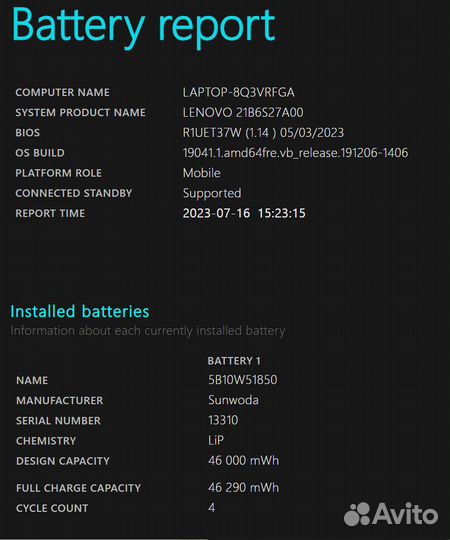 Новый Lenovo ThinkPad L13 Yoga Gen 3 Сенсорный