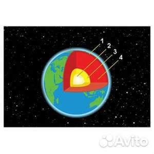 Земля снаружи и внутри. Часть 1. Окружающий мир