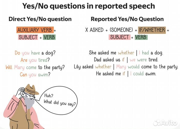 Репетитор по английскому огэ/егэ на 90+