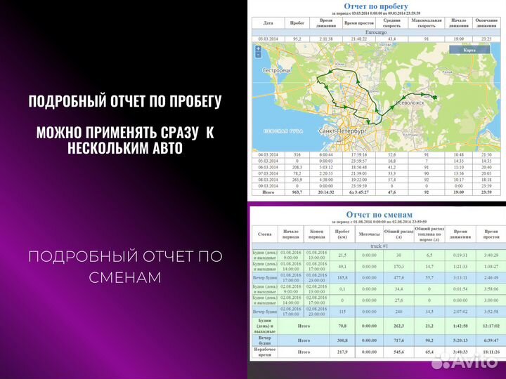 Gps трекер дистанционный контроль can-шина