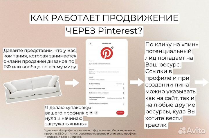 Продвижение бизнеса SMM-менеджер Pinterest