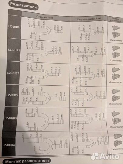 Рефнеты Lessar