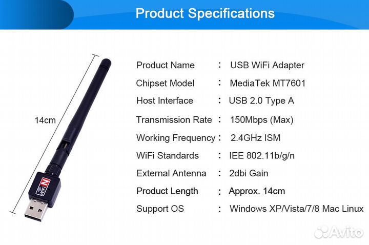 Продам сетевое оборудование