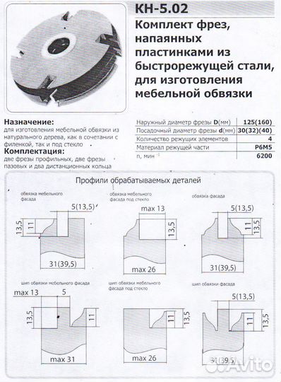 Фрезы для мебельного фасада / мебельная обвязка