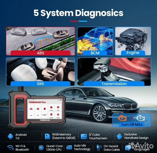 Thinkscan plus s4 автомобильный сканер