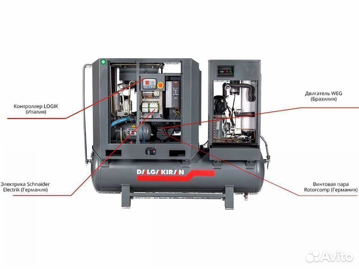 Компрессор винтовой Dalgakiran tidy 20 10