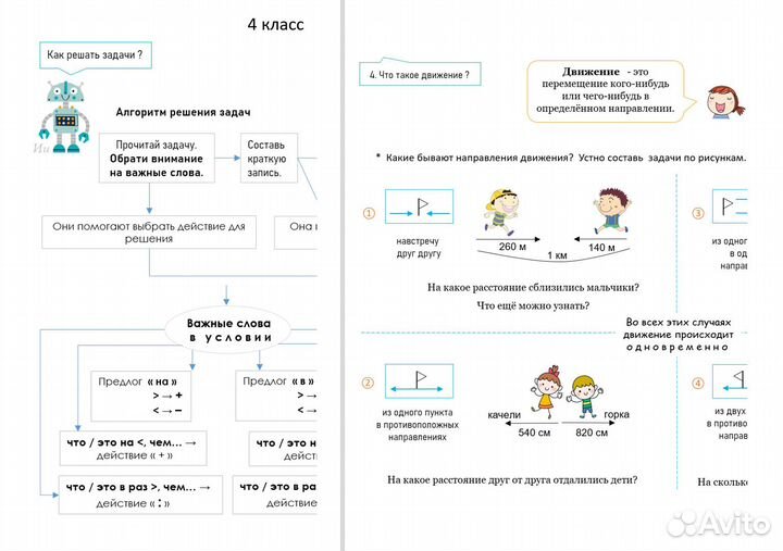 Репетитор начальных классов /3-4 кл