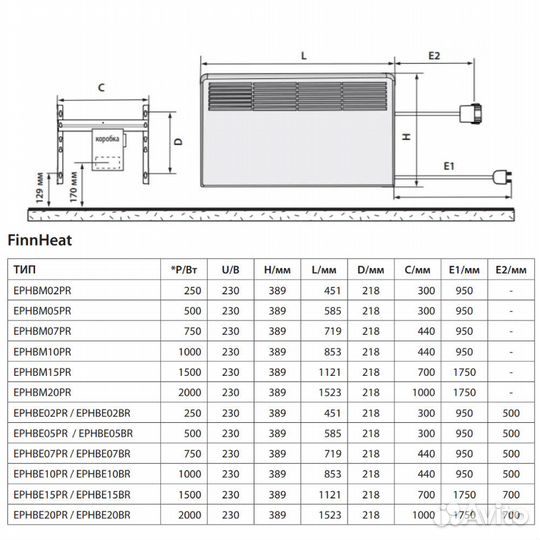 Конвектор электрический Ensto ephbe10PR