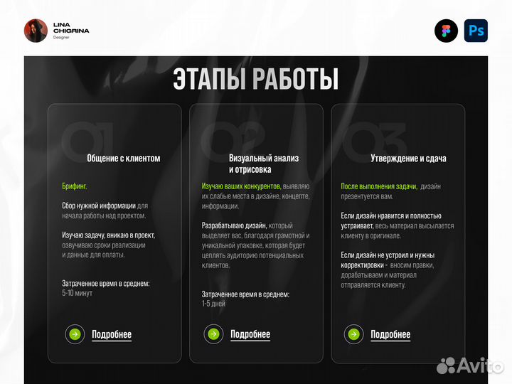 Инфографика - карточка товаров для Wildberries