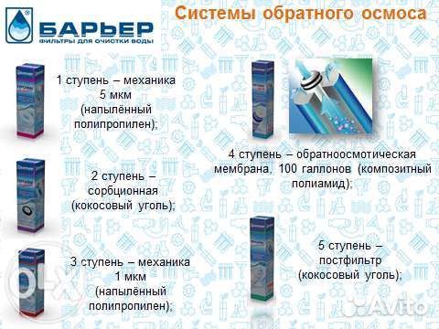 Фильтры для воды 