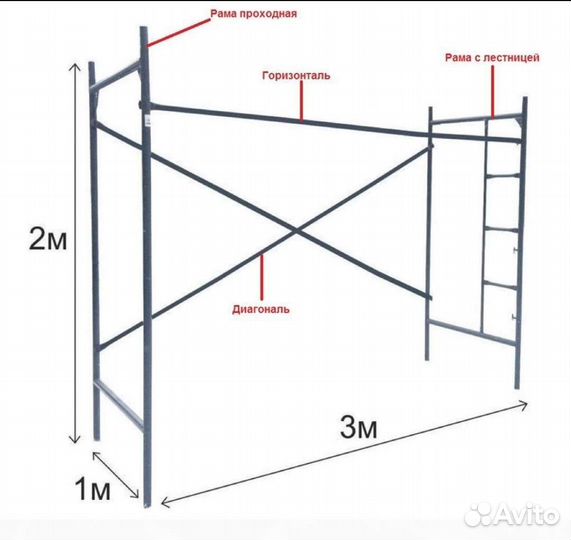Леса строительные лрпс 40