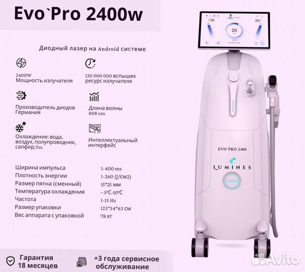 Диодный лазер Lumines. Evo Pro 2400 Вт