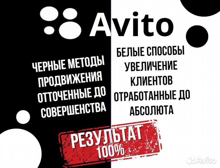 Авитолог. Маркетинг